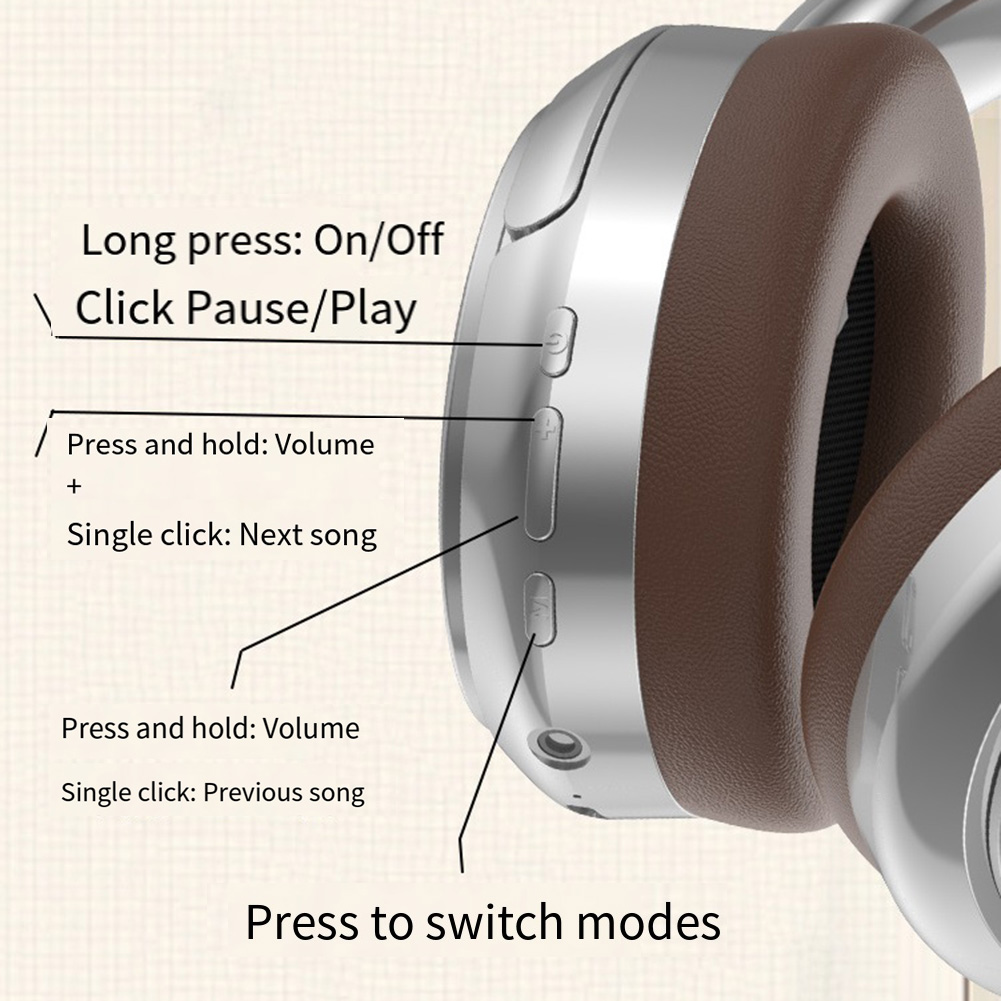 Wireless Earphones Bluetooth 5.3 Earphones 40mm Driver Fast Charging with4421 - Foto 11 di 21