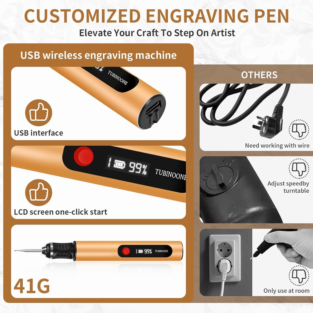 Gravierstift, für Künstler & Heimwerker - Gravieren 50+ Oberflächen - Anfänger6534 - Bild 4 von 13