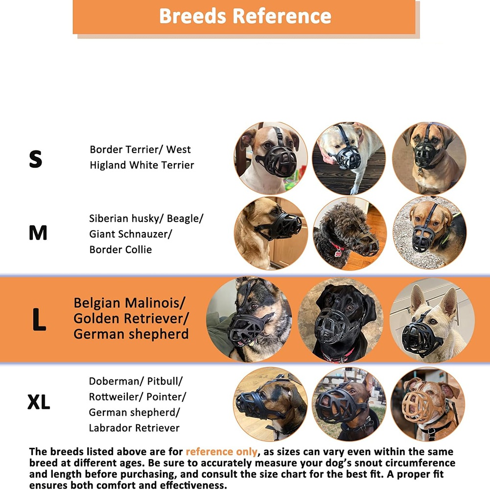 Dog Muzzle, Basket Muzzle for Biting, Chewing and Scavenging, Humane Cage3001