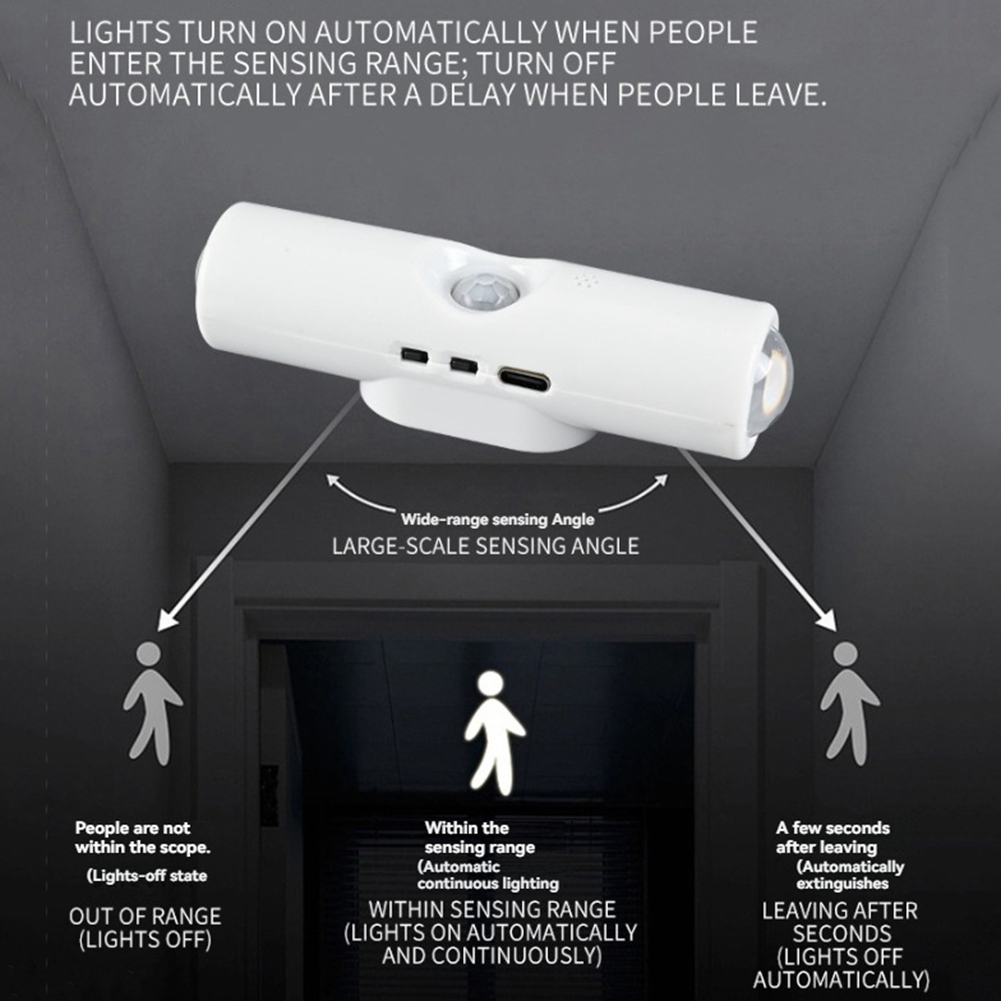 2 Stück LED Schrankleuchten mit Bewegungsmelder Wiederaufladbare Ambiente Wand Lampe6446 - Bild 13 von 21